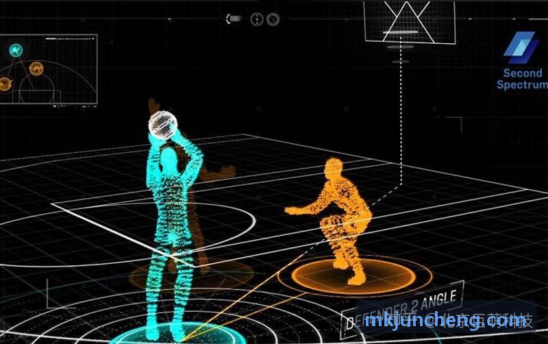 MK����青训体能成长曲线评测